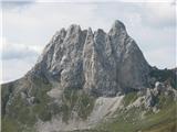 Monte Fleons - Raudenspitze (2507m) skupina Chiadenisa